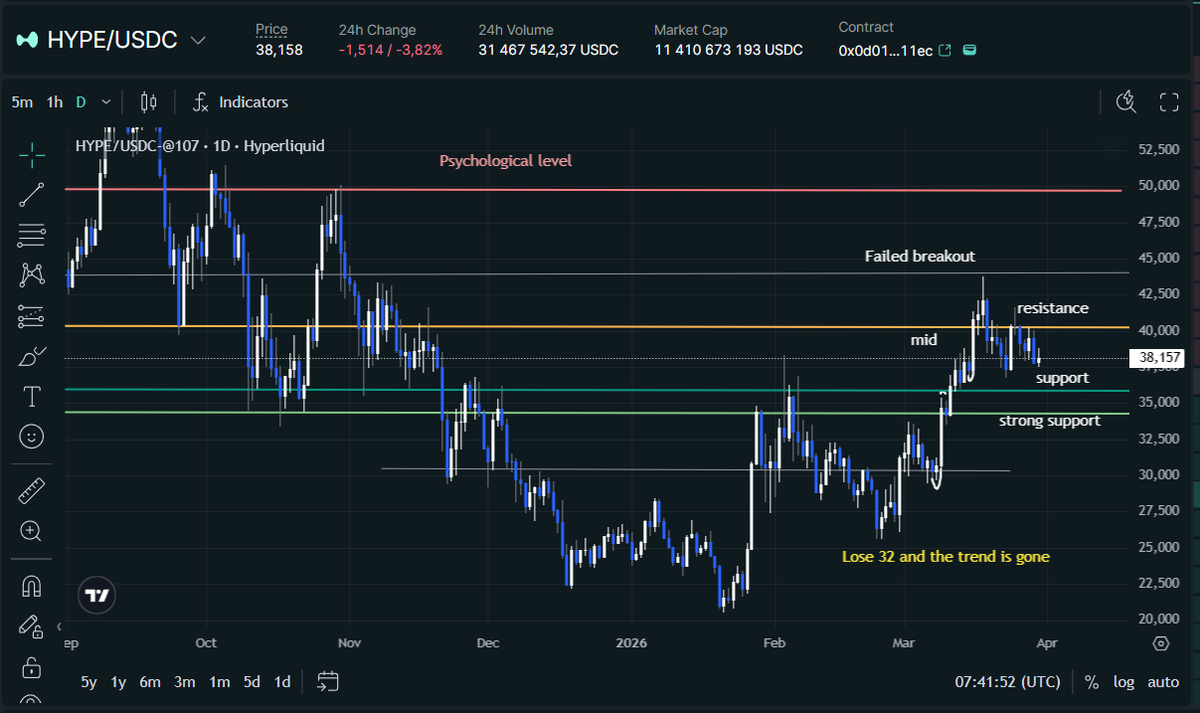 Havoc.hl 𝕏 tweet media