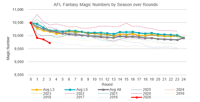 bit in that tweet media