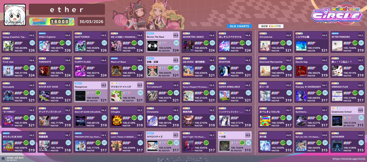 ether ❄️ tweet media