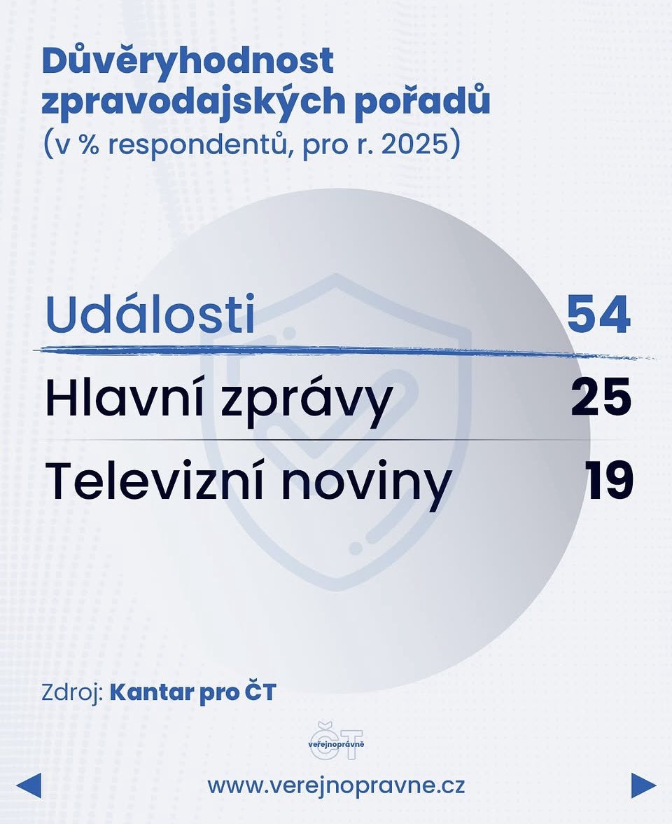 Jakub Szántó tweet media
