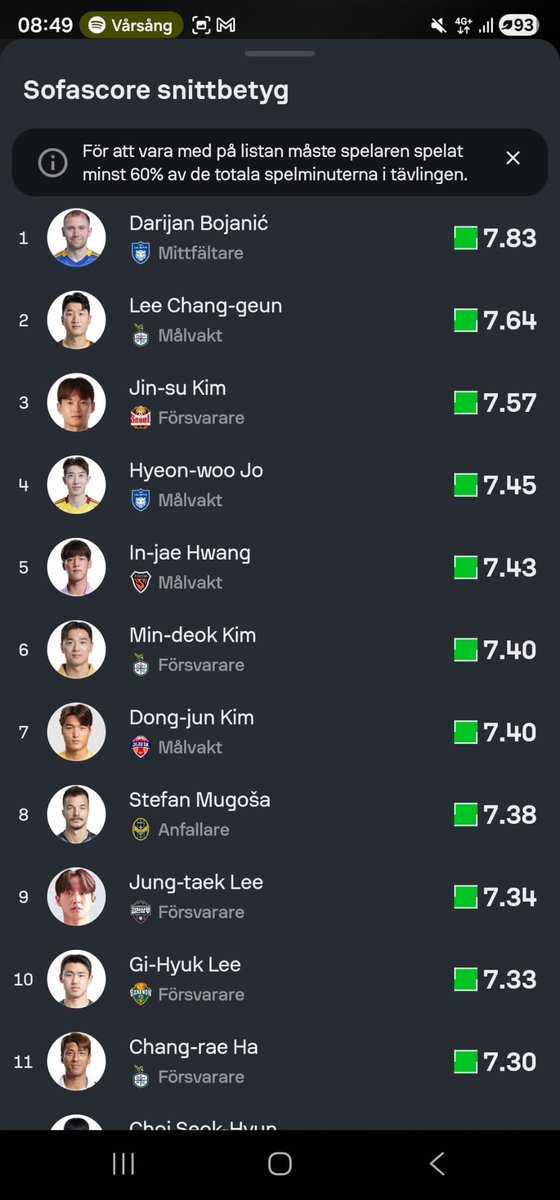 Nästa år då jävlar tweet media