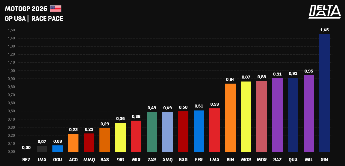 Delta Data tweet media