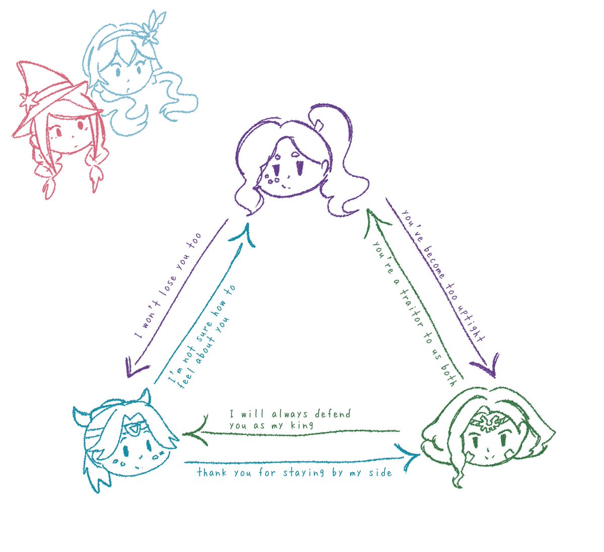 myu 🌙🦋 tweet media