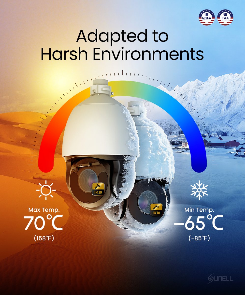 Sunellsecurity's tweet image. ❄️🔥 Sunell Rugged PTZ Camera: Uninterrupted Security in Extreme Environments -65°C to +70°C operation, IK10 vandal-resist, NDAA/TAA compliant. Built for oil/gas, ports, critical infrastructure. 👉 lnkd.in/gG8rVzbh #ExtremeEnvironment #PTZCamera #RuggedDesign #NDAA