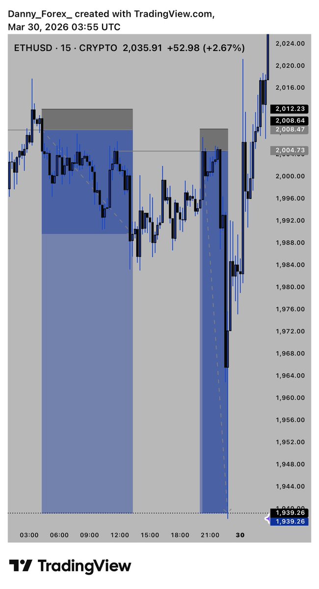 Big Danny tweet media