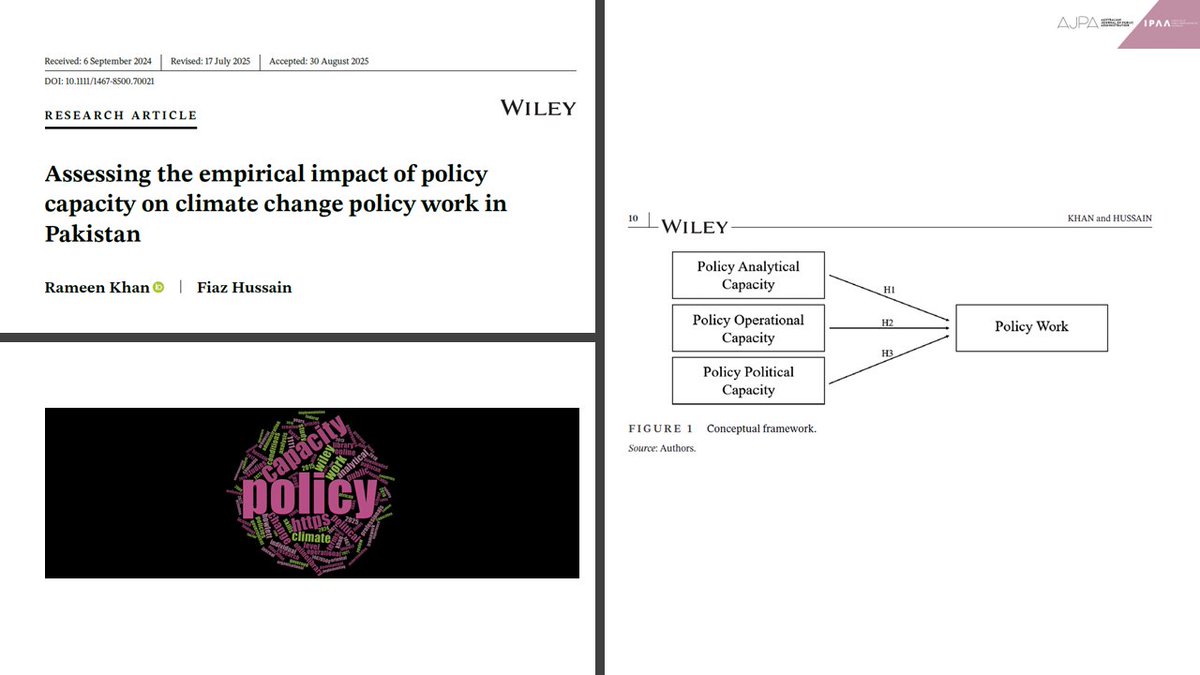 AusJPA's tweet image. Policy professionals’ capacity is crucial, as they need the right skills and resources to keep pace &amp;amp; manage complex public problems

Rameen Khan &amp;amp; Fiaz Hussain assess the impact of #PolicyCapacity on #ClimateChange #PolicyWork in #Pakistan👇

doi.org/10.1111/1467-8…