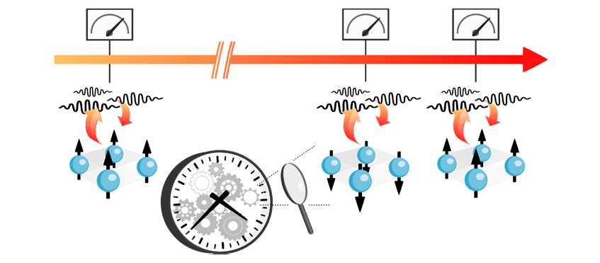 IFISC (UIB-CSIC) tweet media
