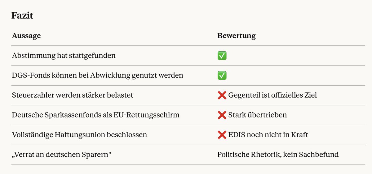 Ceterum censeo Unionem Europaeam esse delendam tweet media