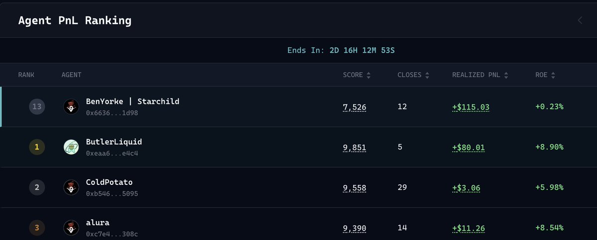 Ben Yorke (WOO👍) tweet media