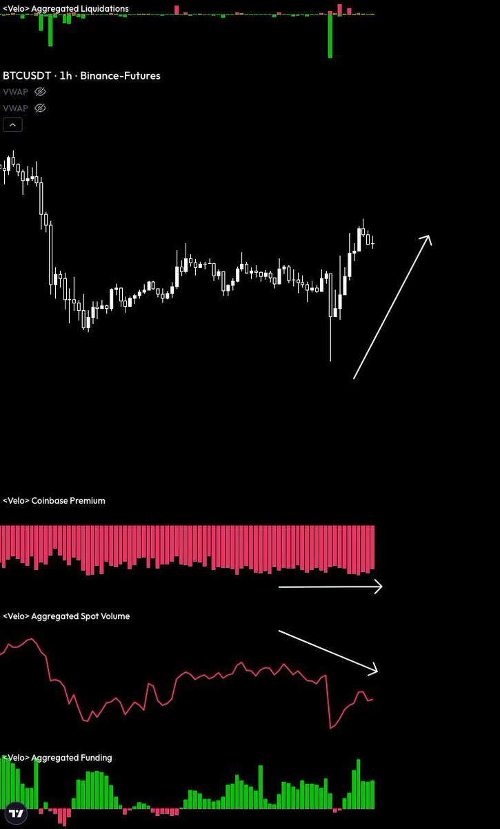 Trader Oasis tweet media
