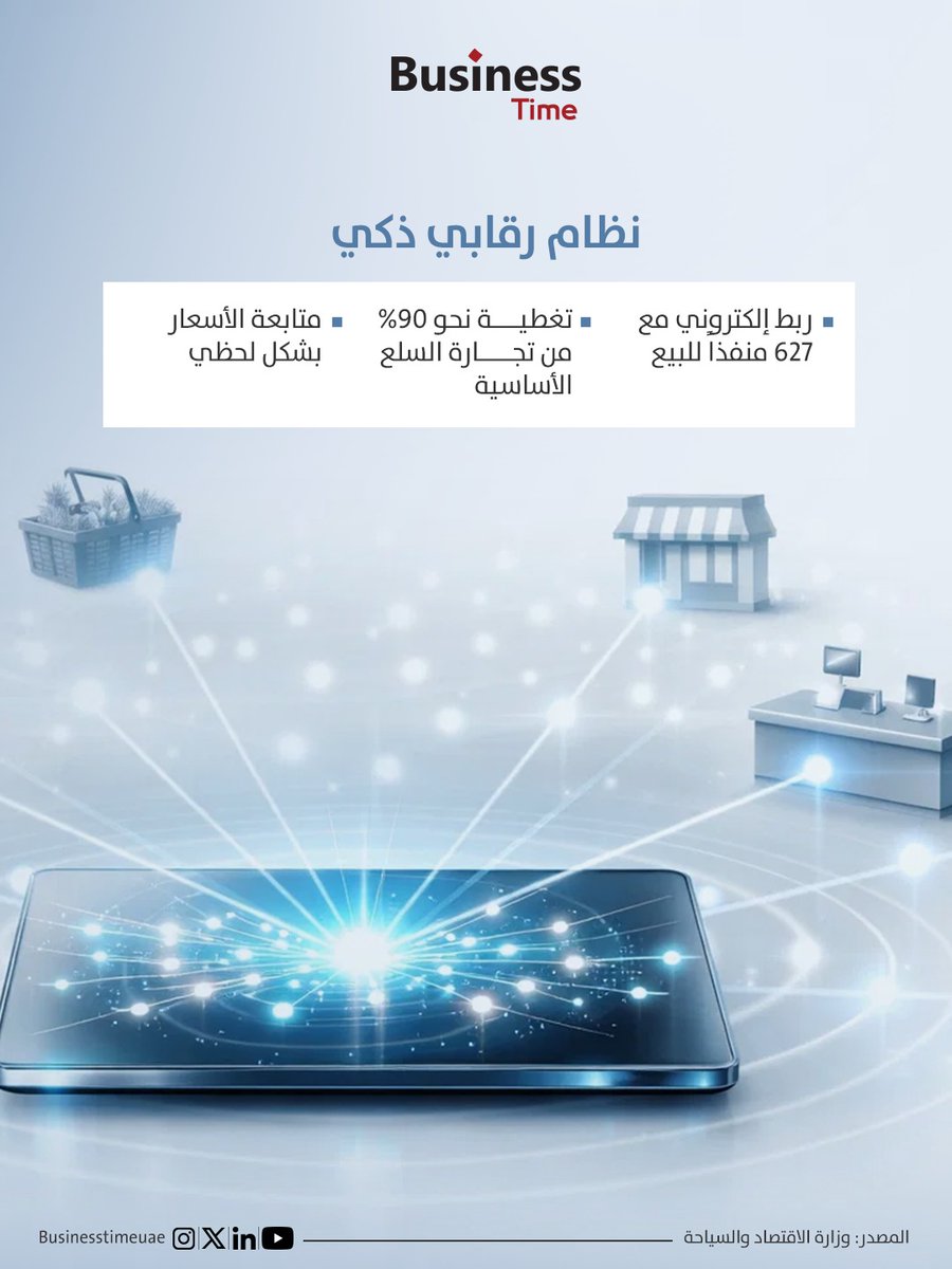BusinessTimeUae's tweet photo. #إنفوجرايك| أسواق مستقرة… وثقة متجددة.. وزارة الاقتصاد تكثف جهودها لضمان توازن الأسعار وتوافر السلع

#اقتصاد #بزنس_تايم https://t.co/6o76PE1r77