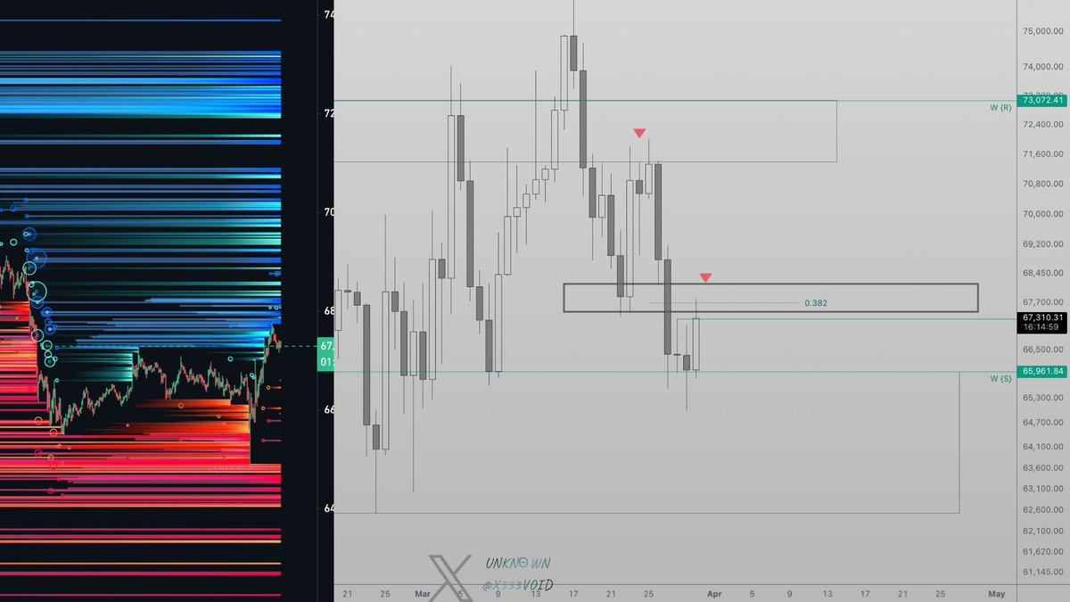 UNKNΘWN tweet media