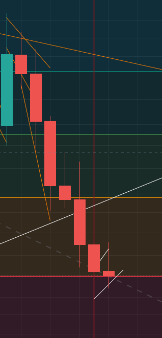 ⬡ The Crypto Panda ⬡ tweet media
