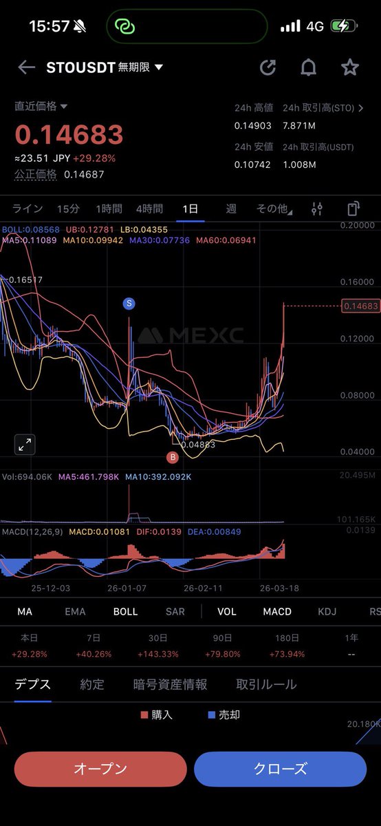 YABEEcoin's tweet photo. STOトークンがやべぇ！！🚀
not #ピコ太郎 #YABEEMAN #memecoin #Solana #degen #crypto #panic #pump https://t.co/EAUHZt6Q4M