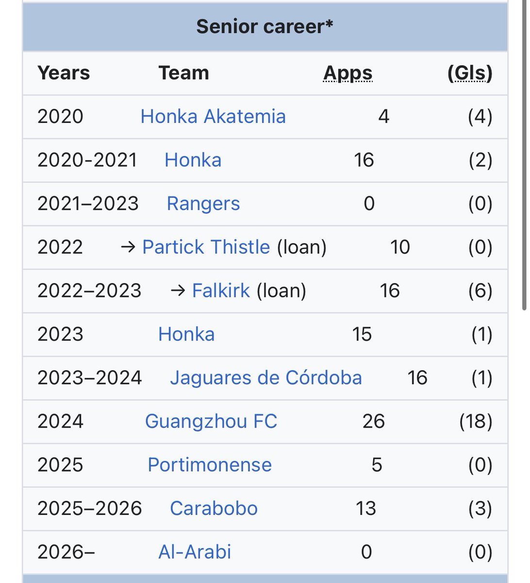 Draw, Lose or Draw tweet media