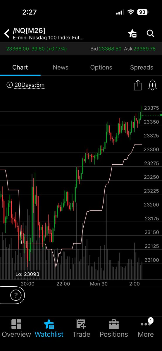 yooser321 tweet media