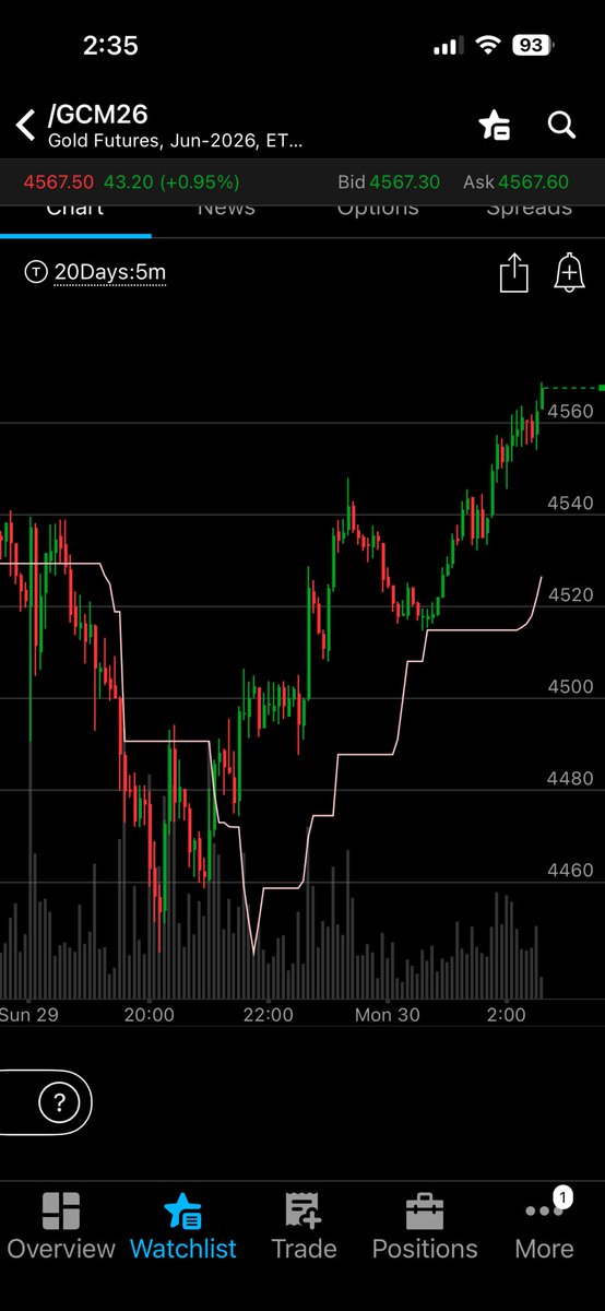 yooser321 tweet media