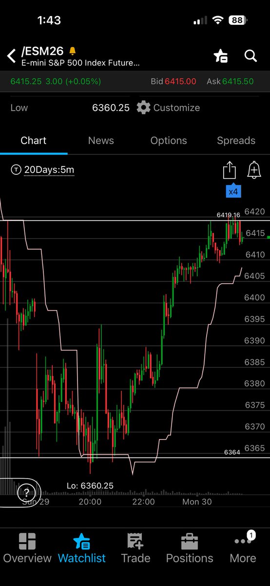 yooser321 tweet media