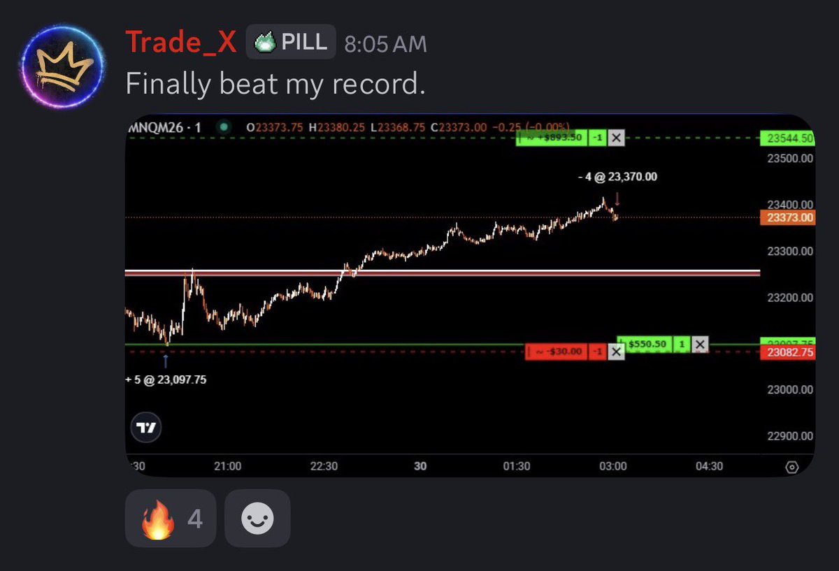 TradeX 🎯 tweet media