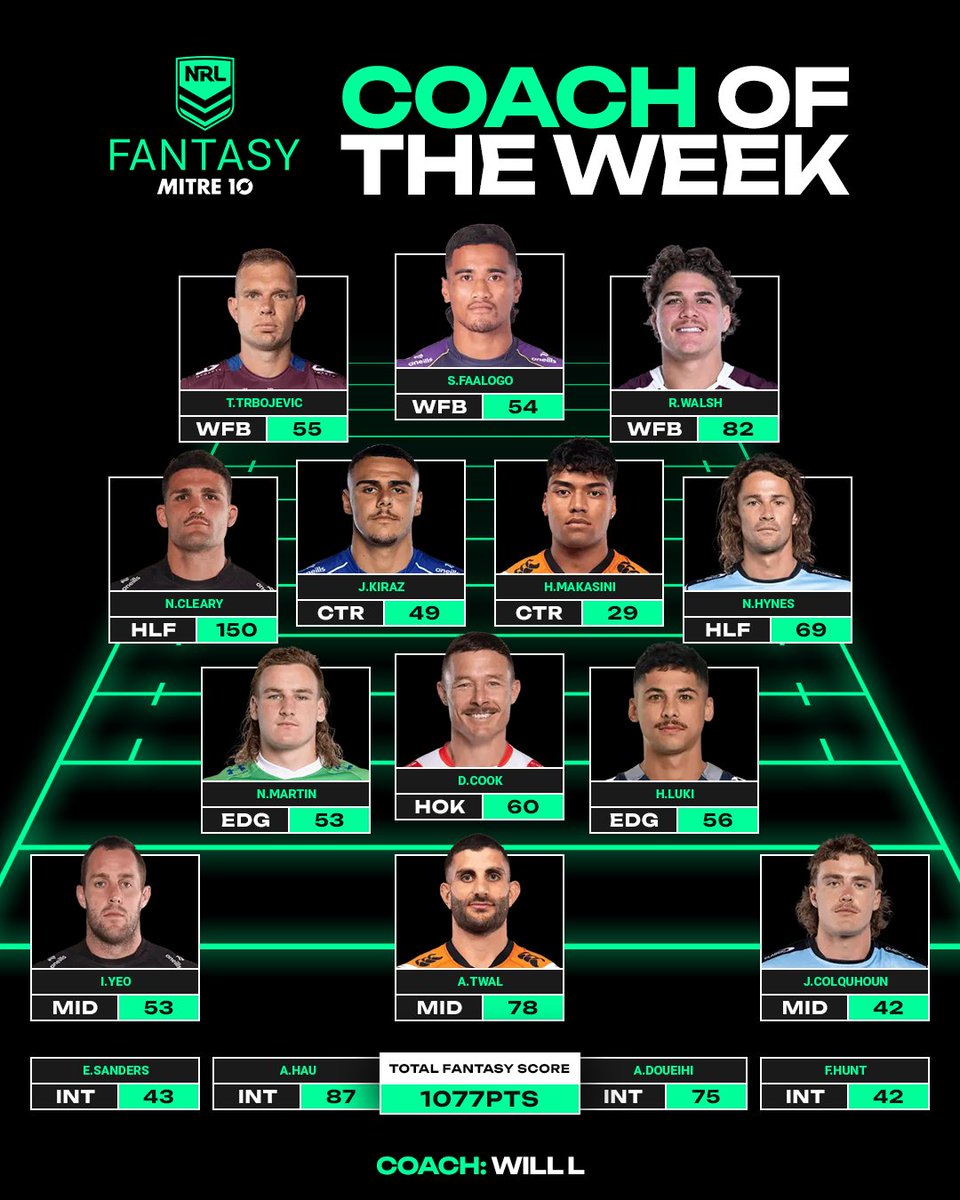 NRL Fantasy tweet media