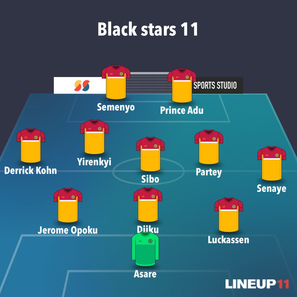 Listowel Mensah, MBA tweet media