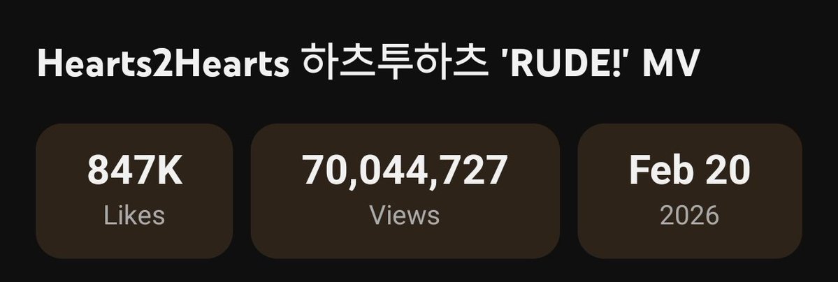 Hearts2Hearts Zone tweet media