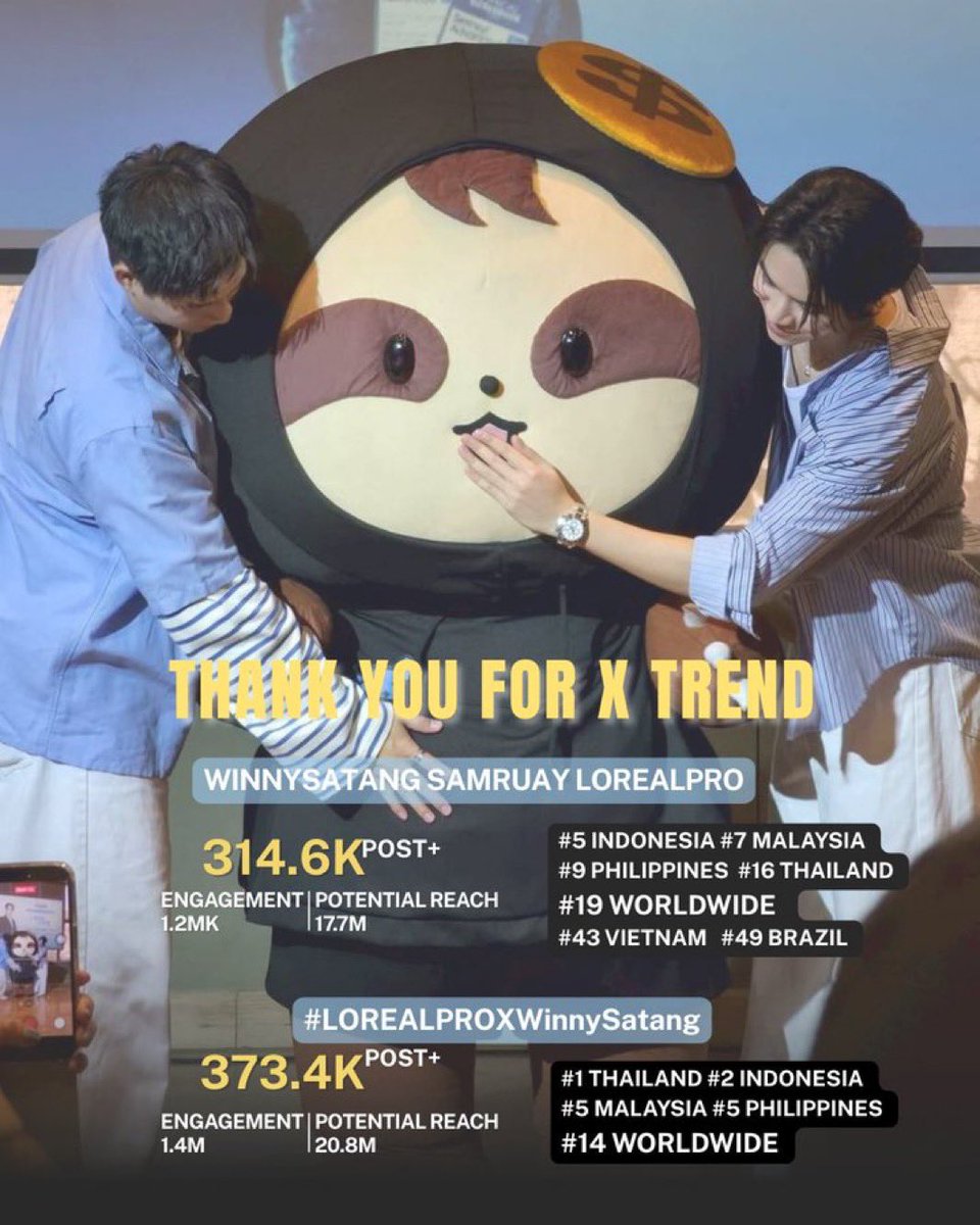 เป็นยอดที่เห็นแล้วอึ้งingมาก นี่คืองานปิด งานที่มีแค่ผชดไม่ถึง 30 คน งานที่ใช้เวลาแค่ 1 ชม. งานที่ไม่มีการร้องเพลง งานที่ไม่มีแม้แต่โมเม้นรวมถึงการโดนตัวอะไรเลย บ้าไปแล้ว ถาซังไม่ซื้อต่อจริงดิ เหลือจะเชื่อ