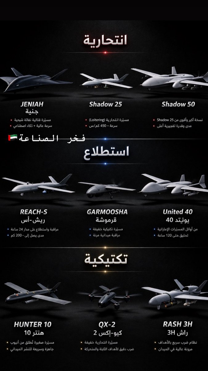 مـحـمـد الـشـامـسـي⚔️🇦🇪 tweet media