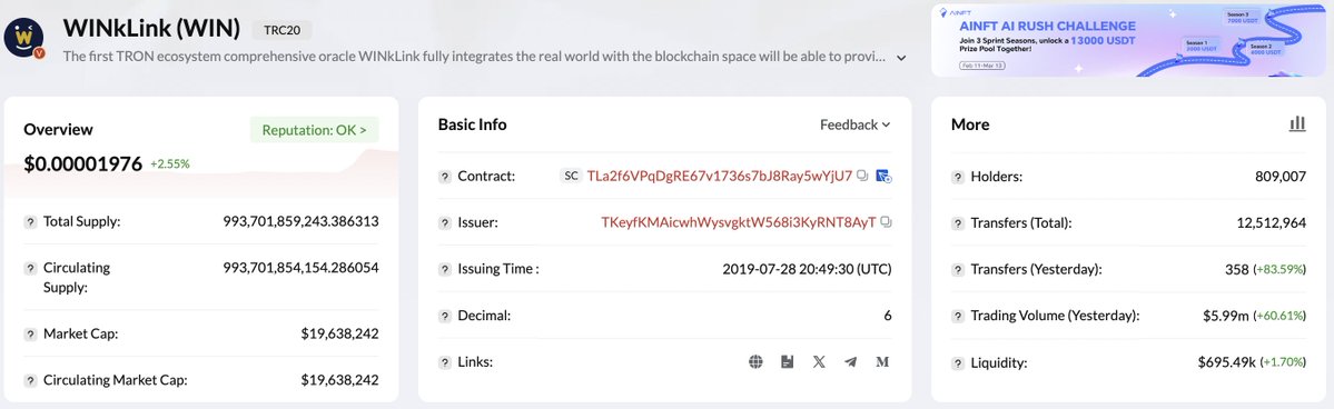 WINkLink tweet media