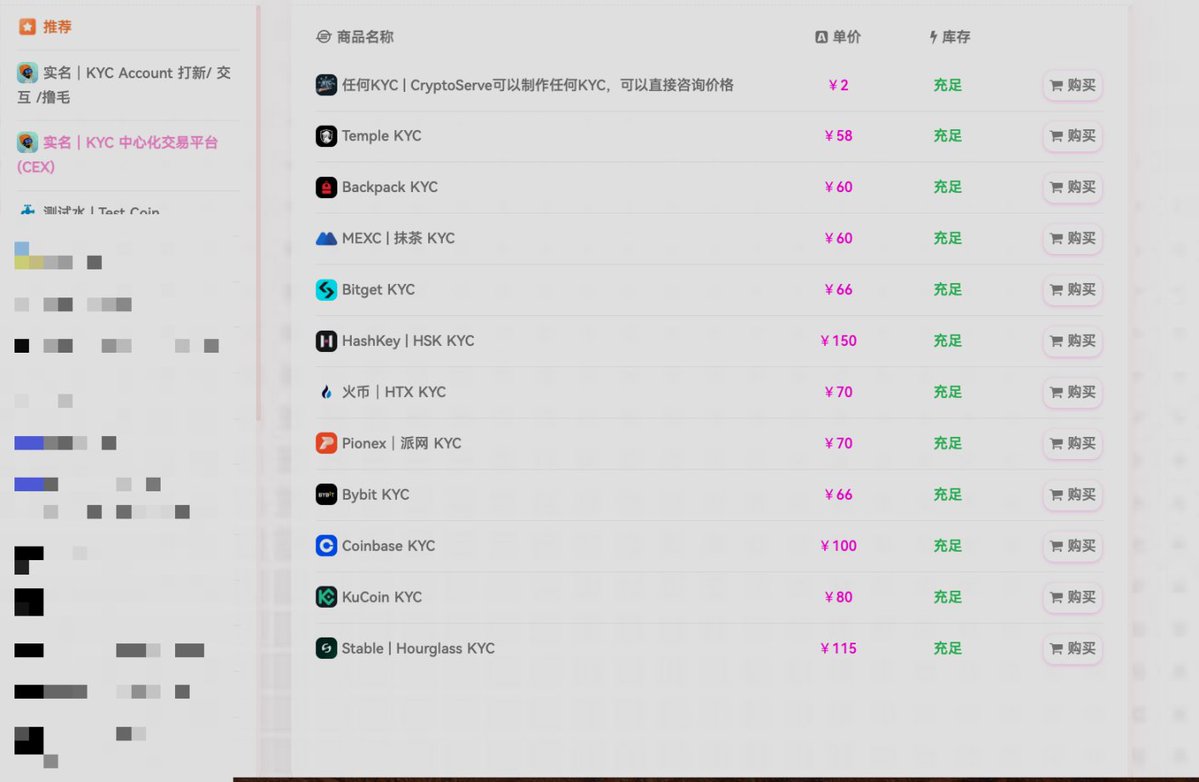 Foresight News tweet media