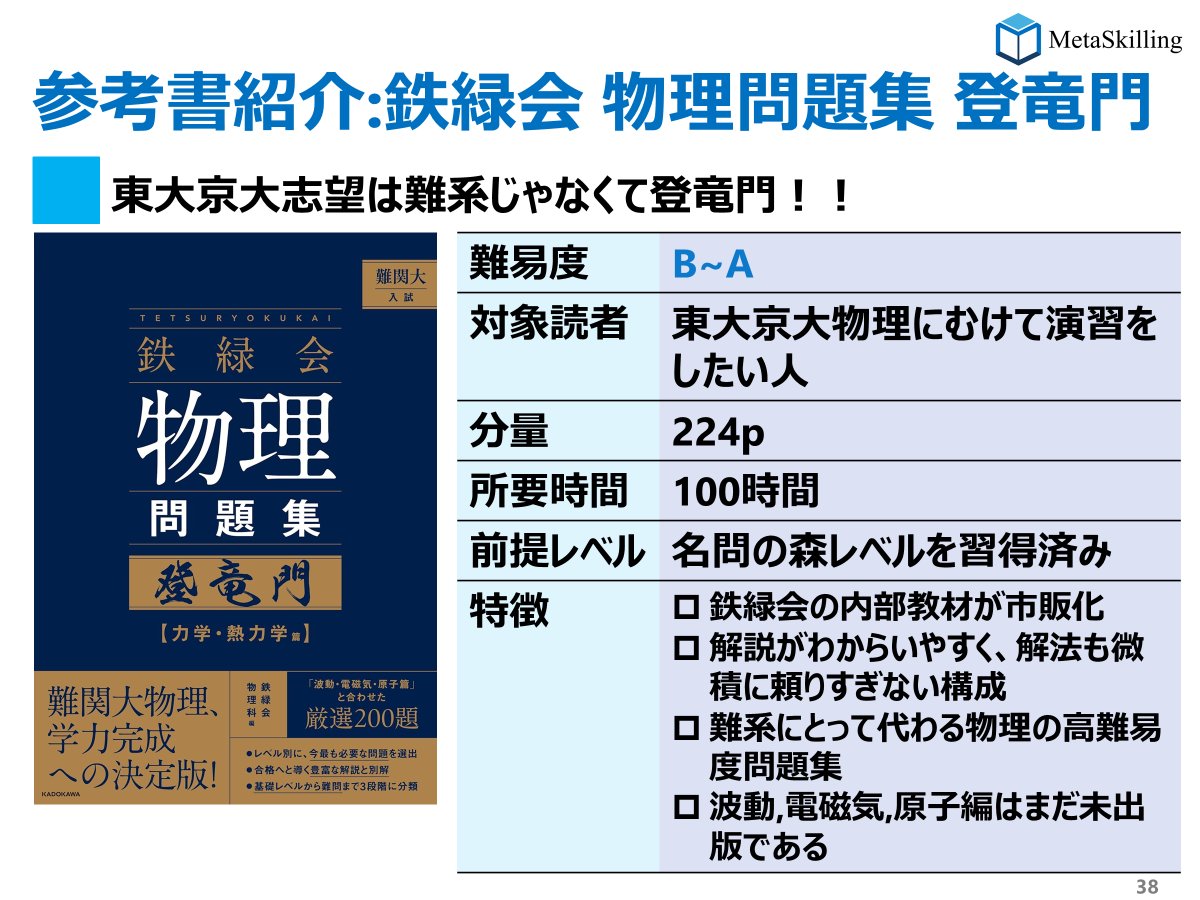 全理系受験生へ】 鉄緑会の門外不出ルートが解禁。 東大受験の代名詞