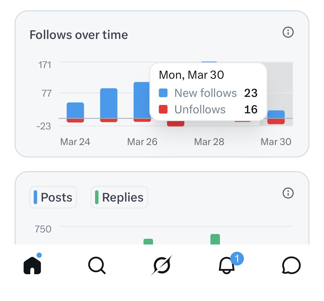 DlawMM30⚖️ tweet media