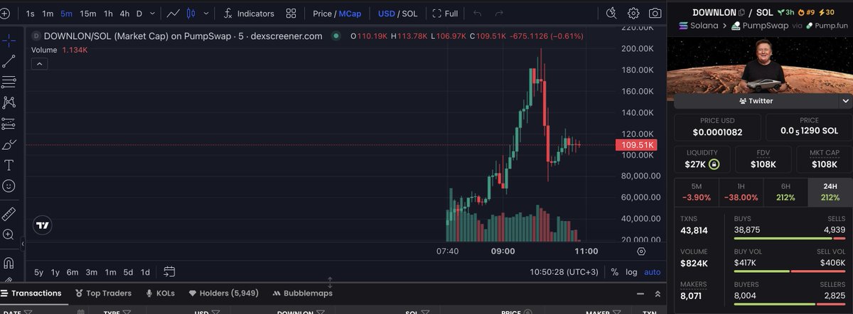 WorkWork tweet media