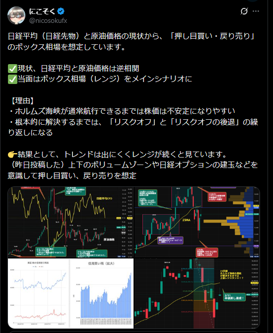 にこそく tweet media