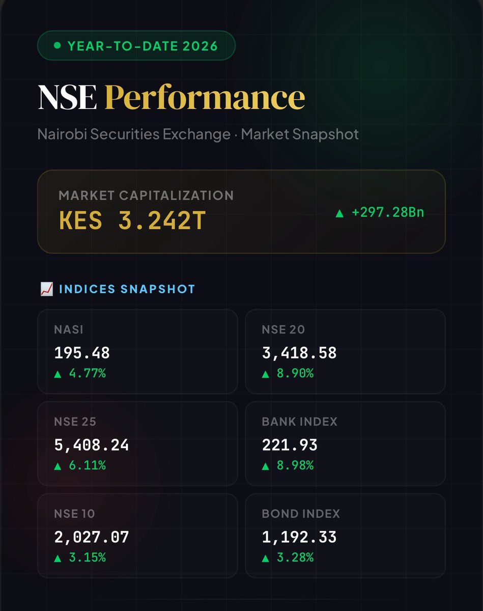 Frank Mwiti tweet media