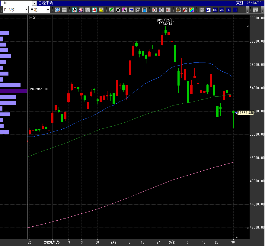にこそく tweet media