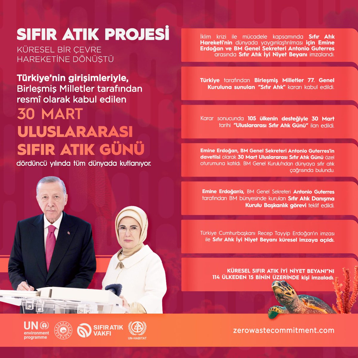 Adana Çevre, Şehircilik ve İklim Değişikliği İl Md tweet media