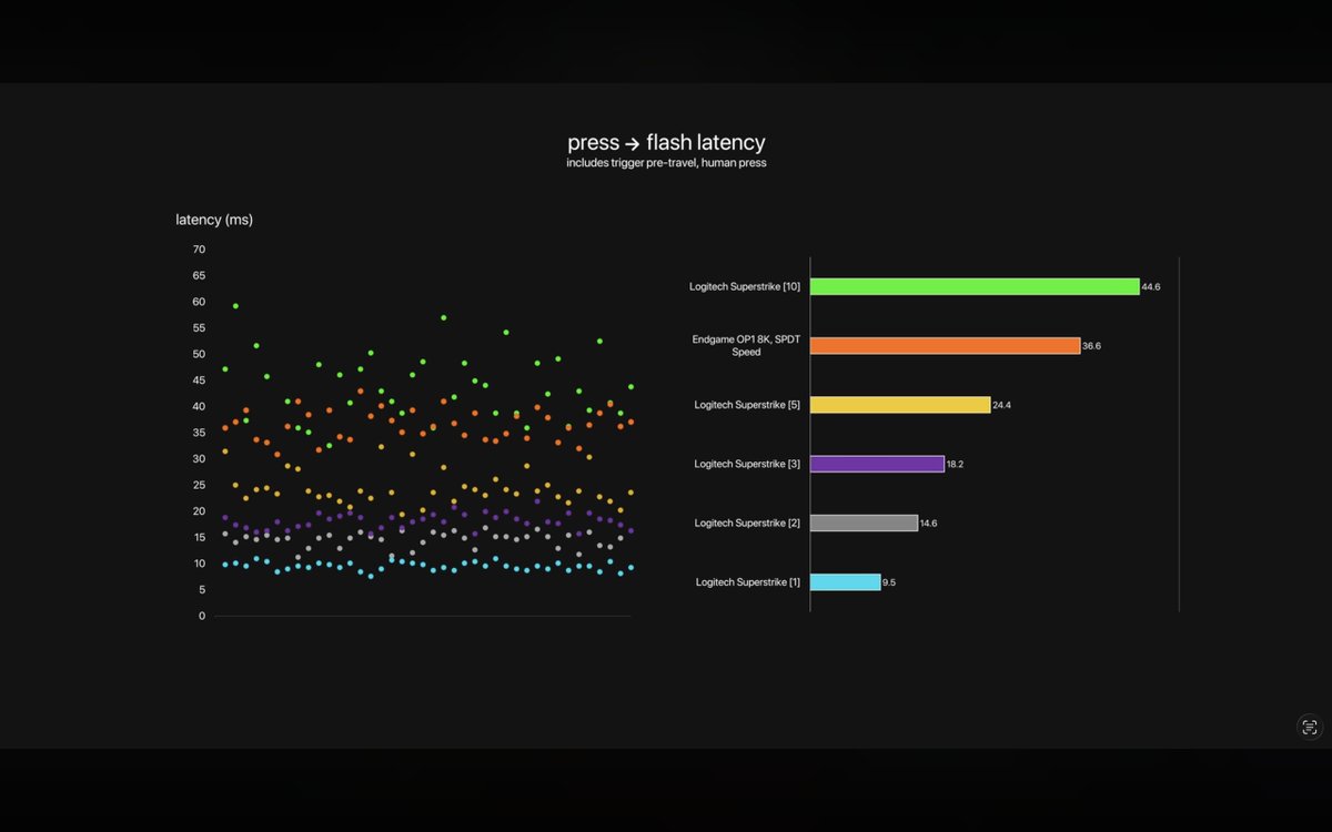 dimadamage tweet media