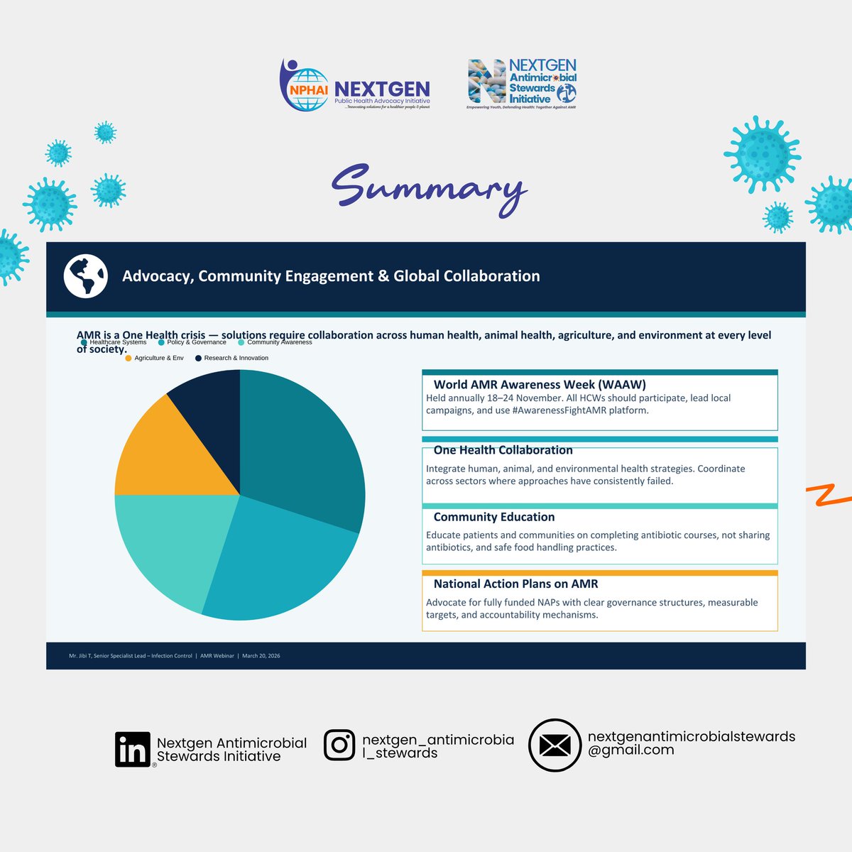 NextGen Antimicrobial Stewards Initiative NASI tweet media