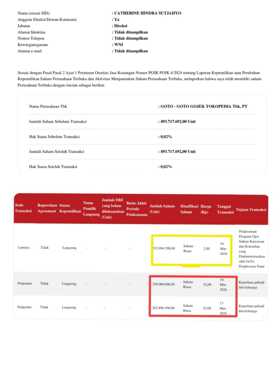 Deonald Tinambunan tweet media