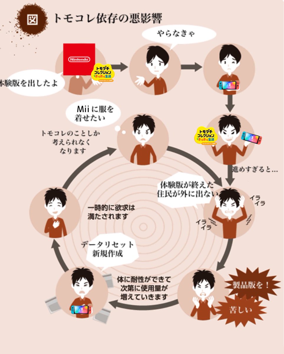 ▽⛺️ギャラソレs⛺️▽【gyara】 tweet media