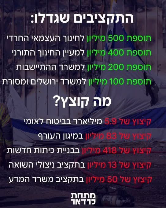 Avi Saar tweet media