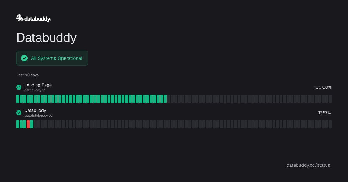 Dominik Koch tweet media