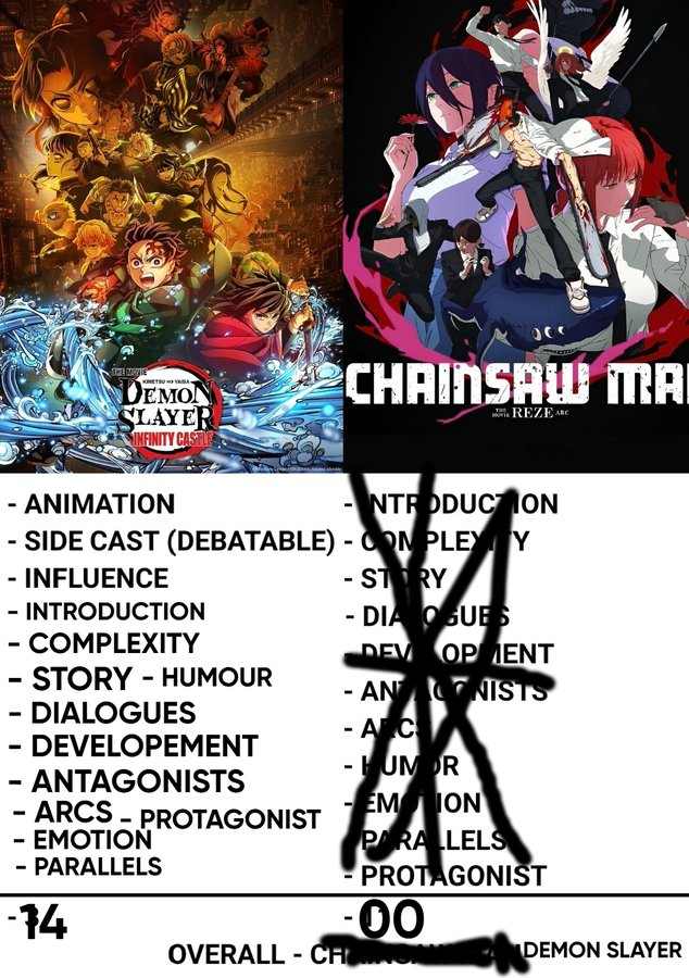 Bladesworn🗡️| #TENOÍ (Vs. Aniplex arc) tweet media