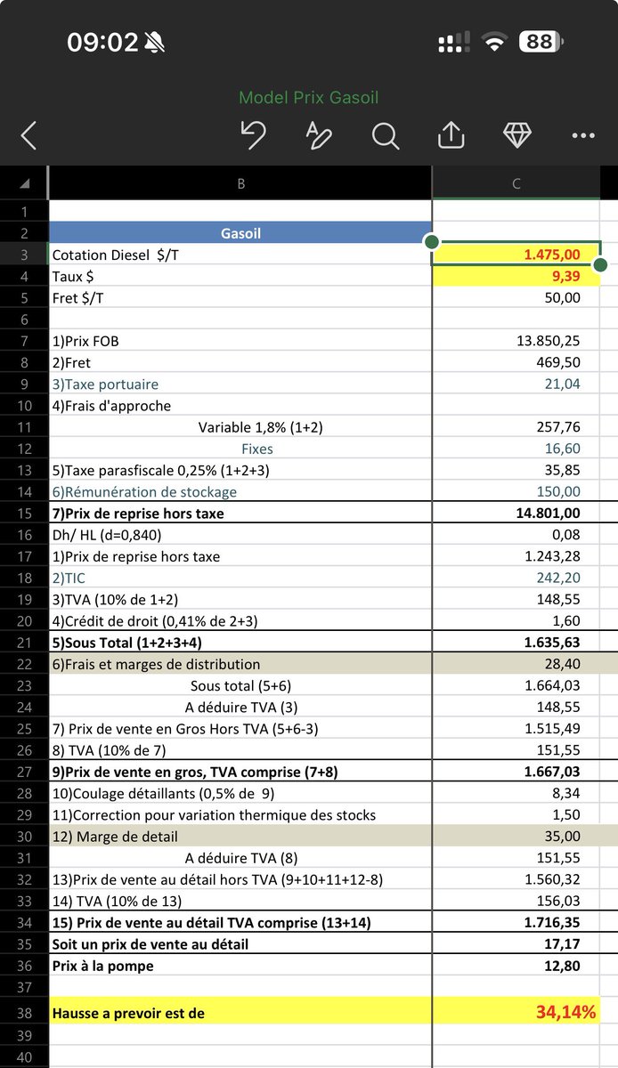 Abdellah 🧡 tweet media