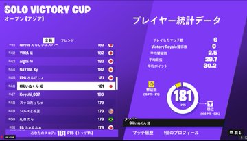 CH.いぬくん 姫 tweet media