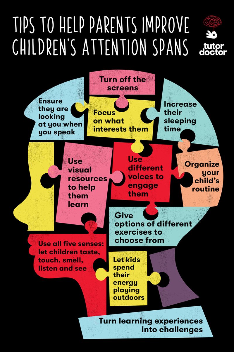 Tutor Doctor Greenwich tweet media