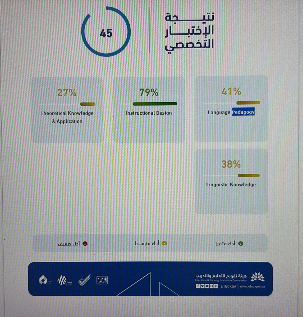 اتحادي الهوى🔥💛 tweet media