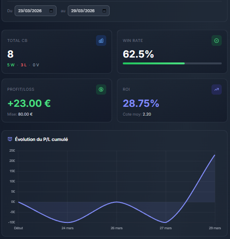 OddsZone tweet media