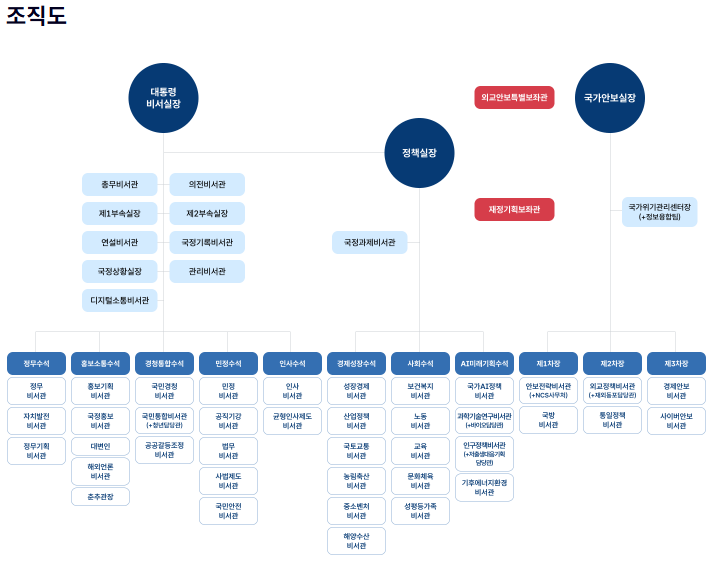 곰작가 v.2 tweet media